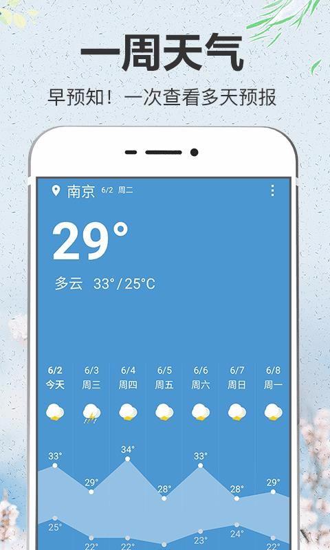 即简天气app下载,即简天气手机版